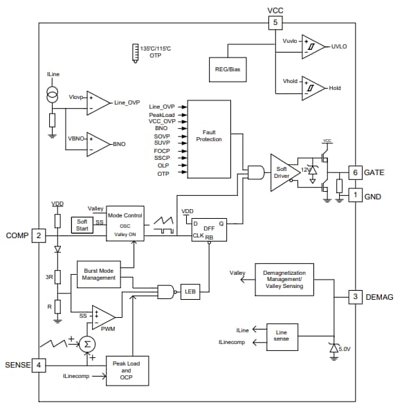 Block Diagram - Diodes Incorporated AP3129 High Performance Multi-Mode PWM Controller Block Diagram - Diodes Incorporated AP3129 High Performance Multi-Mode PWM Controller